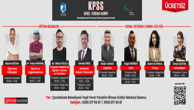 Çanakkale Kent Konseyi ve Çanakkale Belediyesi iş birliğiyle KPSS’ye (Kamu Personeli Seçme Sınavı) girecek adaylara destek amaçlı Ücretsiz KPSS Genel Tekrar Kampı düzenlenecek.