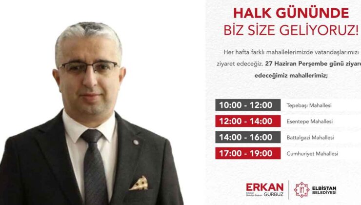 Gürbüz, Yol Yapım Çalışmaları Devam Ediyor