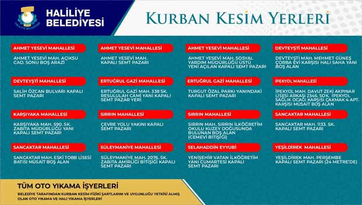 Haliliye'de Kurban Kesim Yerleri Açıklandı