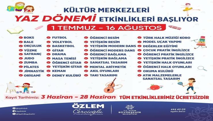 Her konuda vatandaşların destekçisi olan Aydın Büyükşehir, yaz aylarının gelmesiyle birlikte, yaz kursları içinde kayıt almaya devam ediyor.
