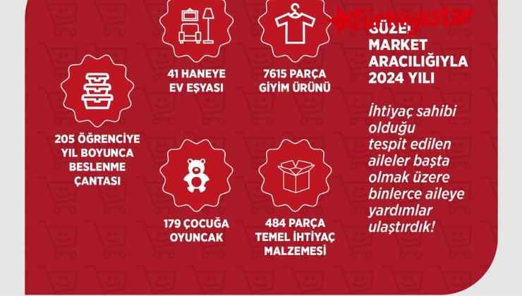 Bilecik Belediyesi 