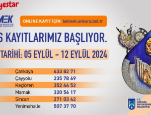 Ankara’da Yeni Beceriler Kazanmak Çok Kolay!